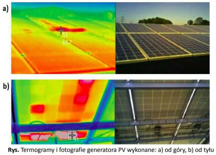 Badanie kamerą termowizyjną, Audyty energetyczne, Czyste Powietrze