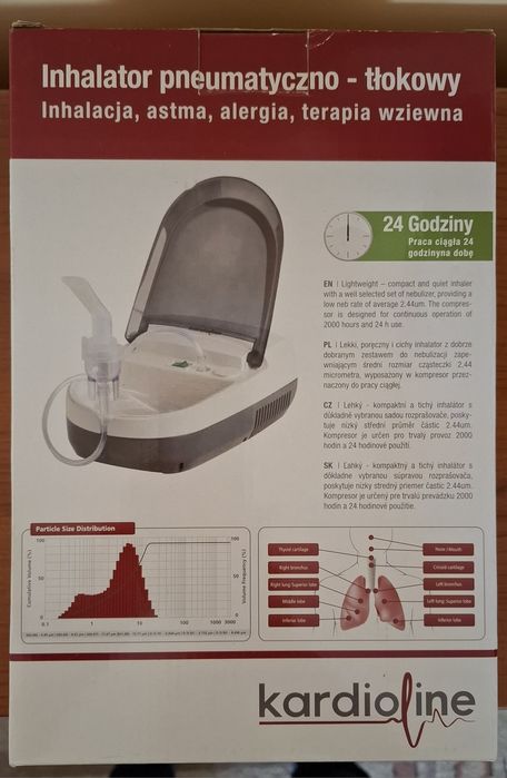 Inhalator, stan idealny
