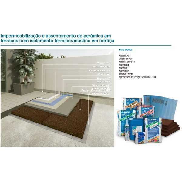 Cortiça Isolamento Térmico Acústico 10 a 150 MM - Entrega Imediata