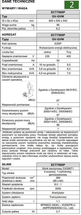 Agregat prądotwórczy TYP Honda ECT 7000P - nowy(~1,5h pracy)