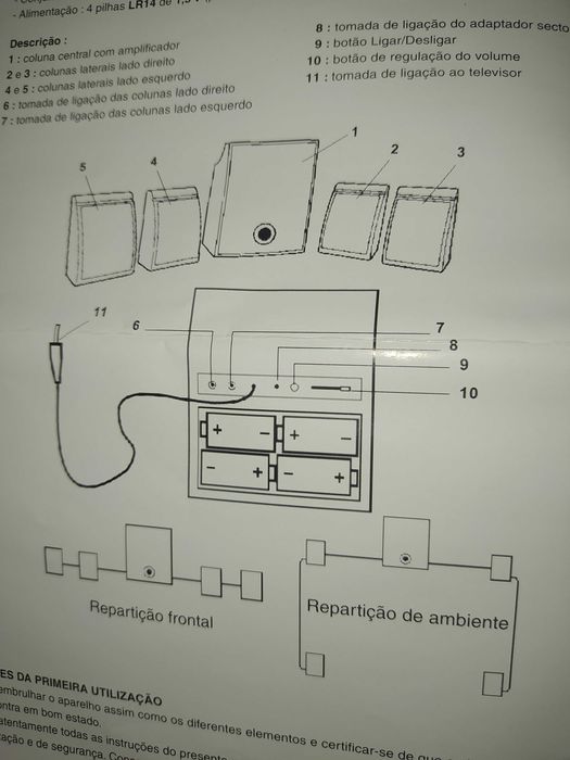 Colunas Soundstar