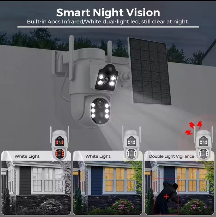 Câmera de Vigilância Solar de Baixo Consumo com Detecção PIR, Codificação H.265X, Visão Noturna IR-CUT, Armazenamento em Nuvem e Wi-Fi