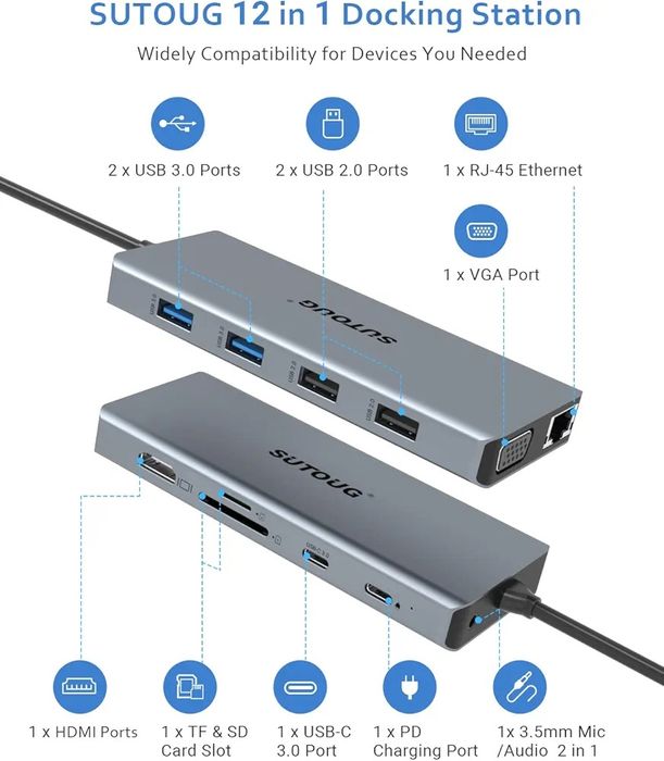 Selados! Hub USB C HDMI Docking Station, 12 em 1