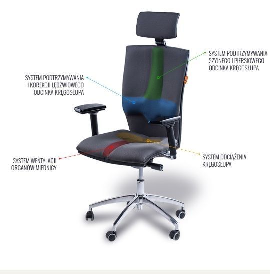 Fotel biurowy ELEGANCE Kulik System