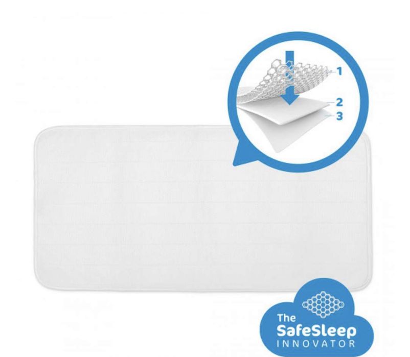 AeroSleep Protetor de Colchão 50x83cm Branco Next2Me