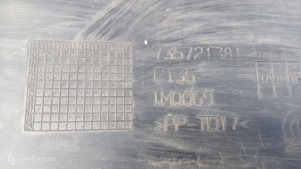 Avental de parachoques Fiat 500 x de 2022