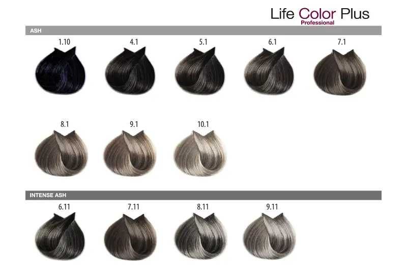 Фарба для волосся Farmavita Life Color Plus 100 мл