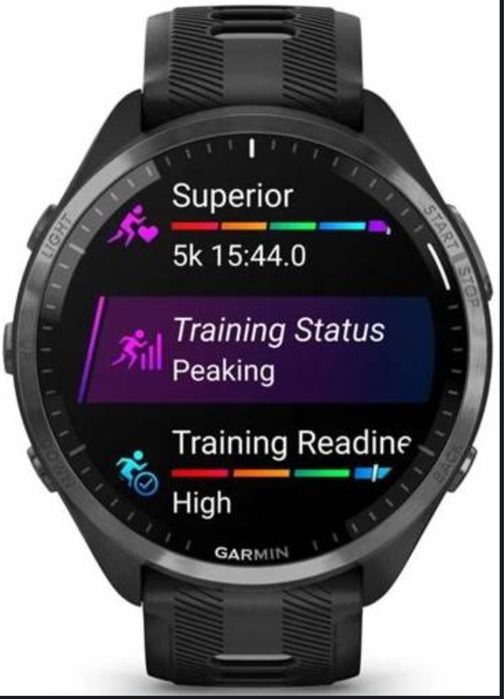 Часы Garmin Forerunner 965