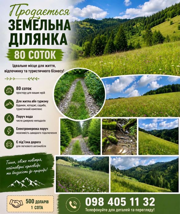 Продаж земельної ділянки