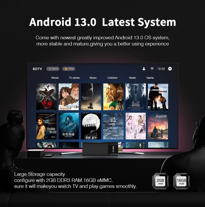 Смарт тв Android приставка з голос. керуванням Налаштована