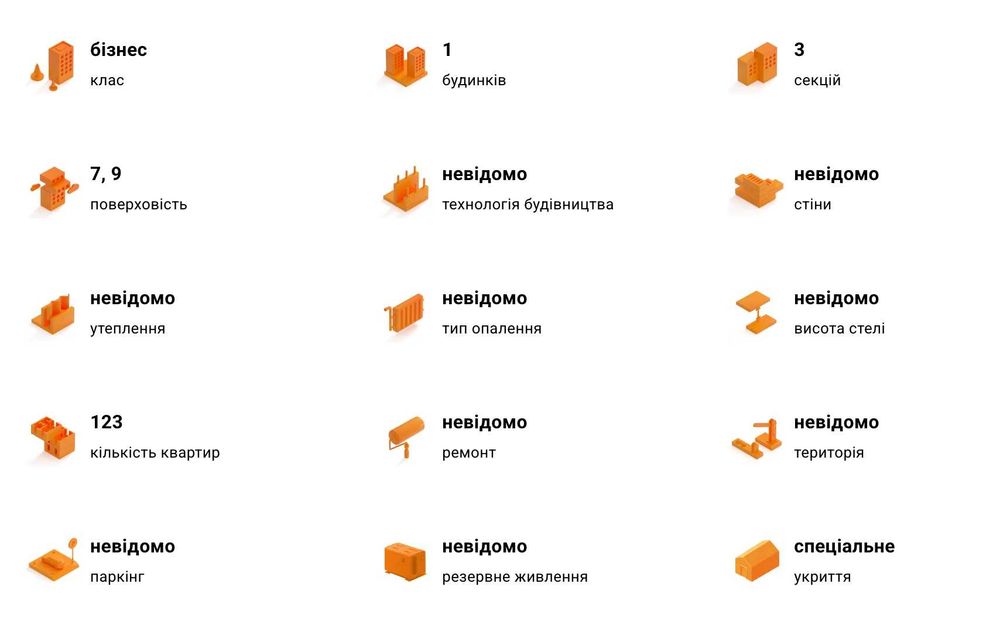 ‼️Без Комісії. Продаж 2 кімнатної квартири у ЖК Aura. вул Бузкова