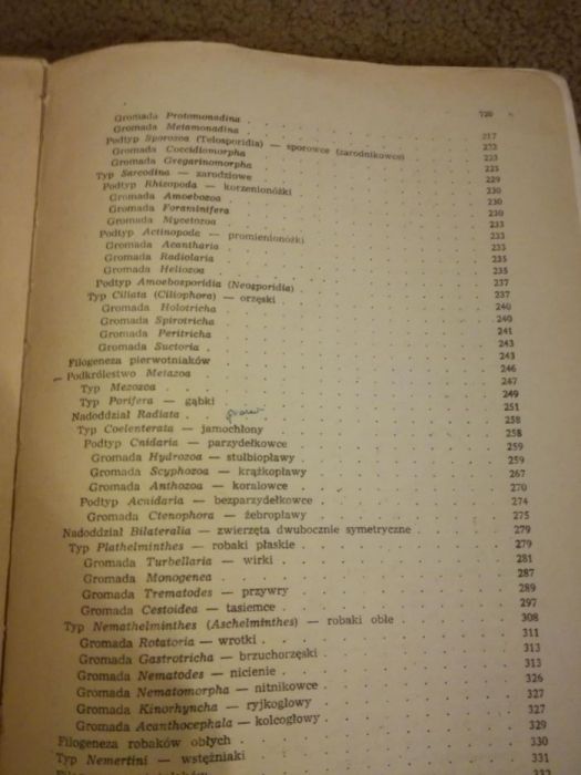 Zoologia Stanisław Chudoba