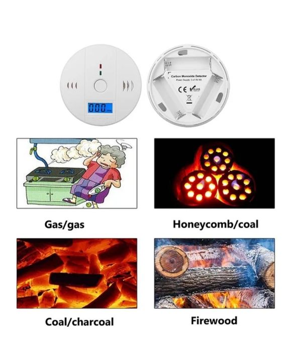 Детектор-Сігнализатор угарного газу СО2