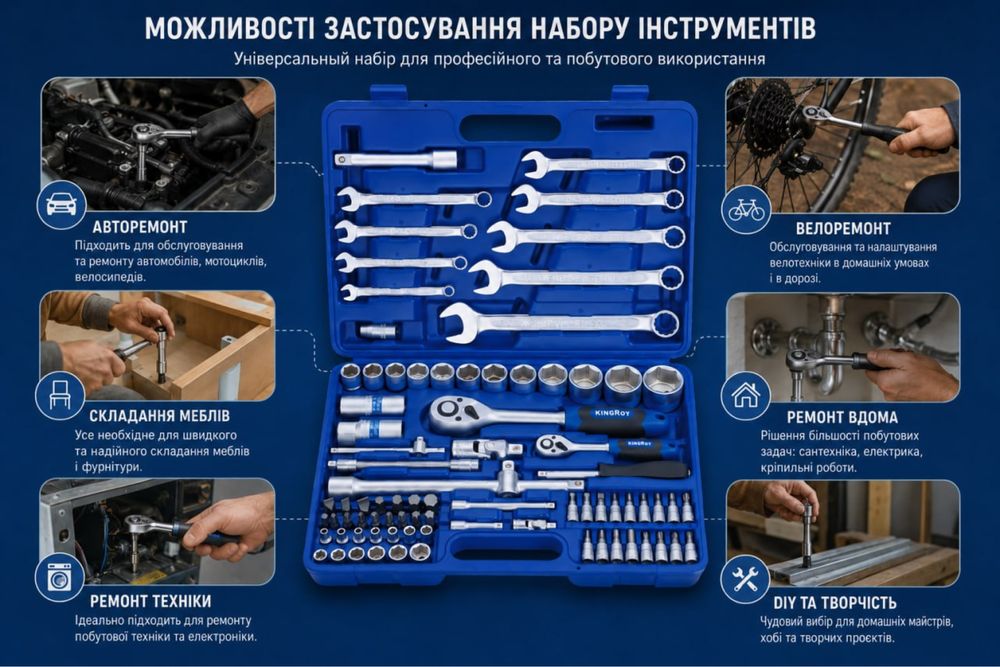 Набір інструментів 82 предмети / Набір ручного інструменту професійний 82 шт