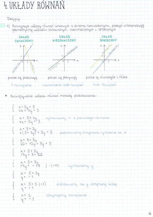 Matematyka - notatki do matury pdf