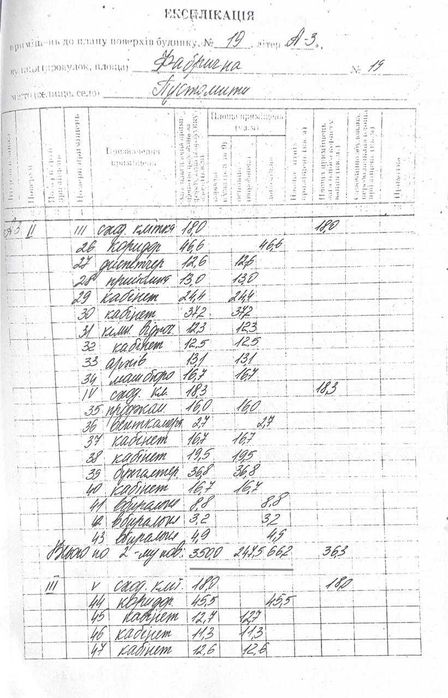 Продаж комерційної нерухомості в м. Пустомити