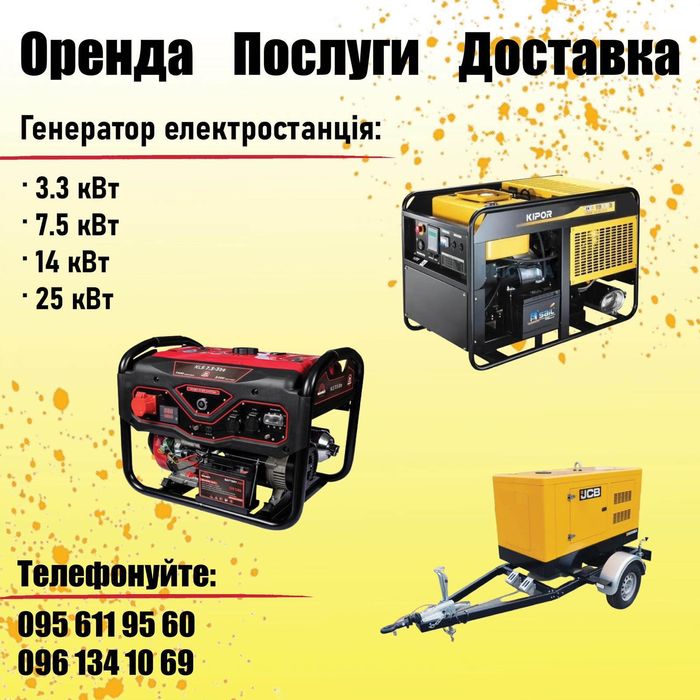 Генератор електростанція 3- 18квт