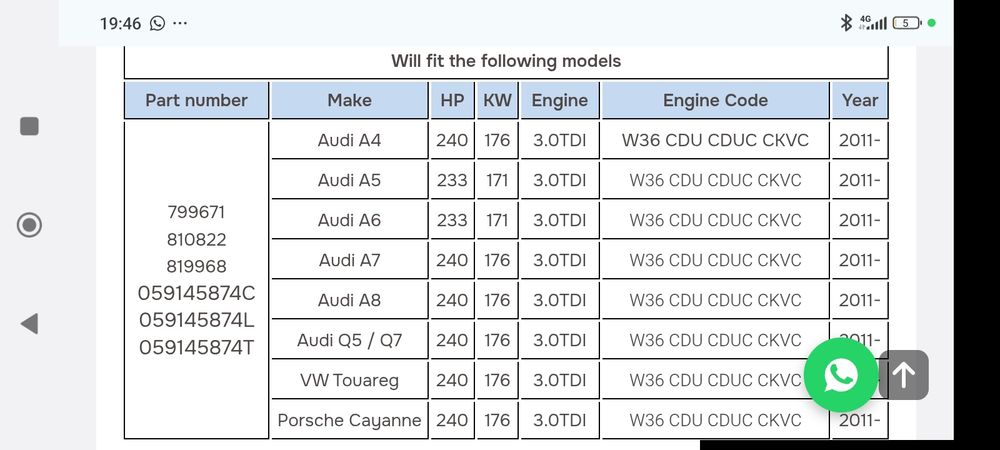 Turbo Audi VW Porsche gtb2260vzk