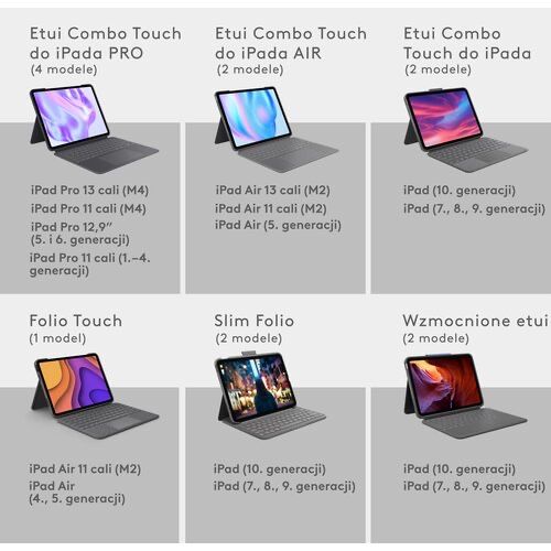 Чолох-клавітура logitech na iPad українська/російська
