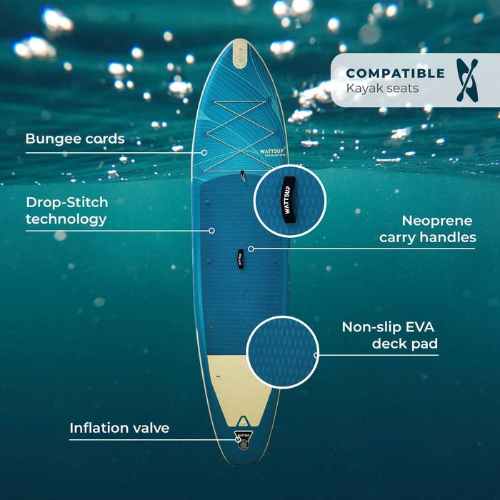 Mercedes Brabus SUP САП Jobe Board Stand Up каяк байдарка СУП борд ТОП