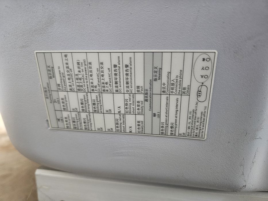 Falownik huawei  15 kw