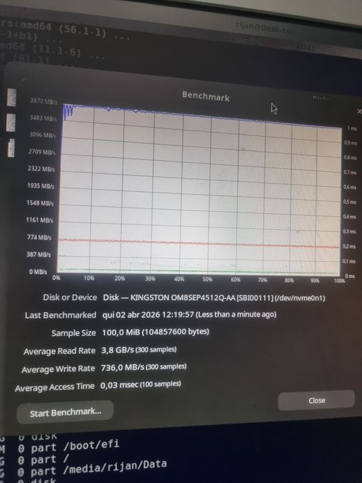 Adapter M.2 Nvme to Pcie x16