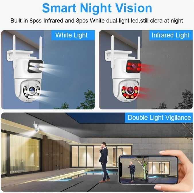 CCTV Kit with Pan-Tilt Cameras, Dual-Lens Video Surveillance System, 8-Channel, 4 WiFi Cameras64738736894465123