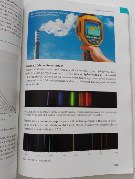 Podręcznik do fizyki - poziom podstawowydla klasy 3 liceum i technikum