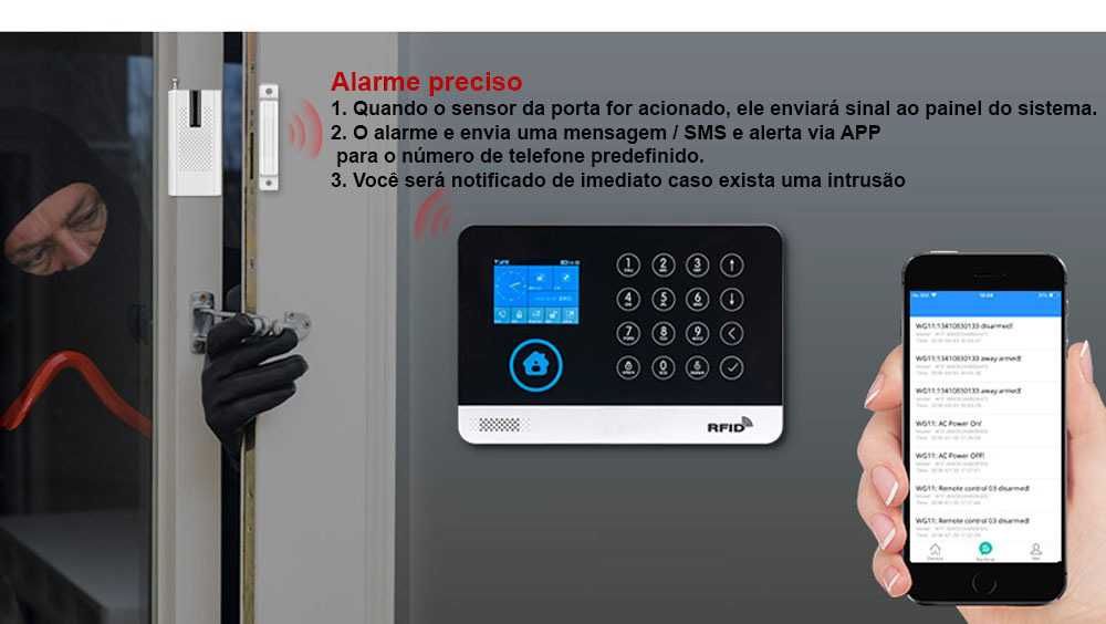 Alarme Tuya Casa Vivenda sem fios GSM/WiFi/ Android/iOS PT (NOVO)
