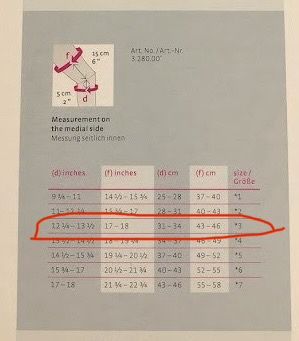 Медичний бандаж на коліно