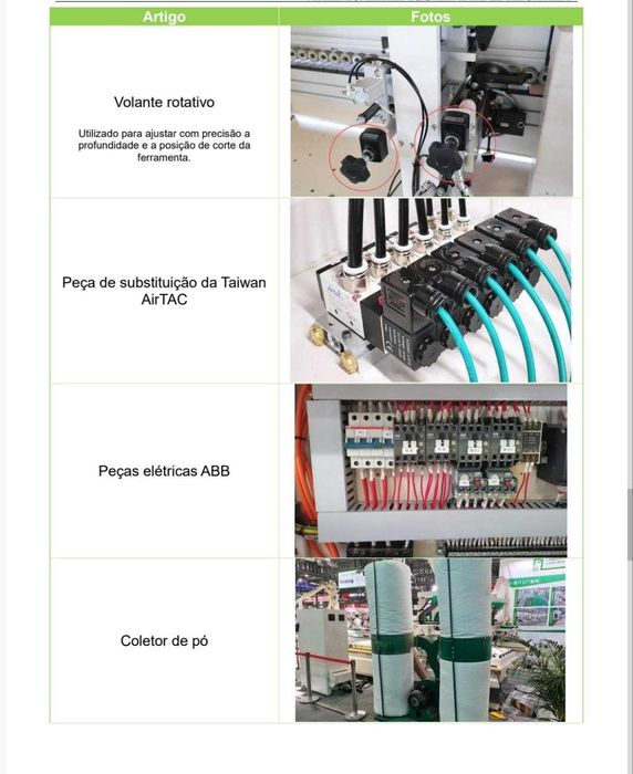 Maquina de colagem de orlas (Orladora Automática - Fabrico por Medida)