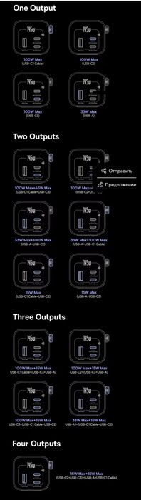 baseus power bank 20000mAh 65W, 145W,з вбудованим кабелем,швидка заряд