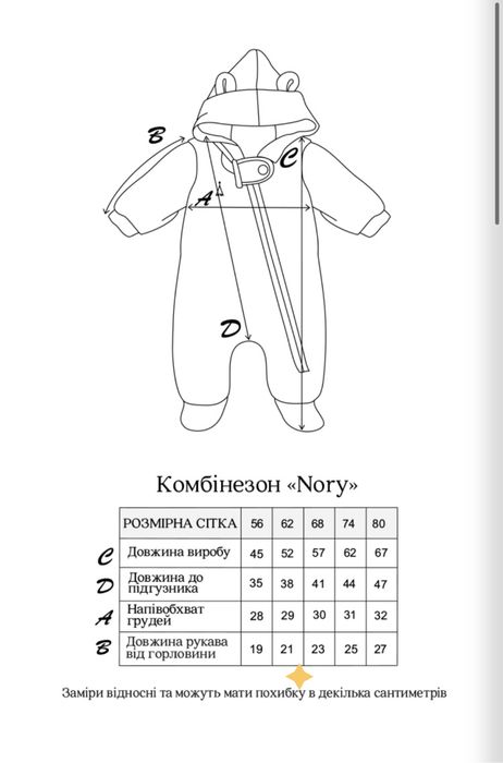 Комбінезон Magbaby 62р. в кольорі ментол
