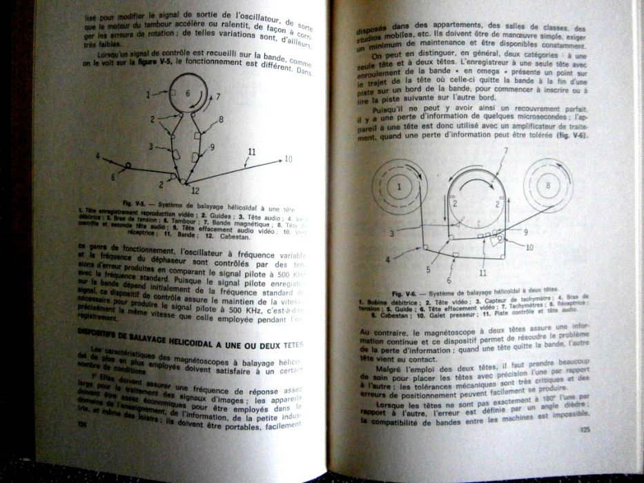Enregistrement et Reproduction des images video