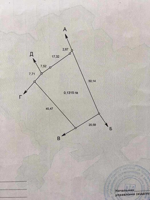 Продам земельну ділянку в с.Шаян