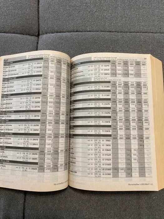 Veículos Ligeiros de Passageiros – EurotaxGlass’s (01-02/2010)