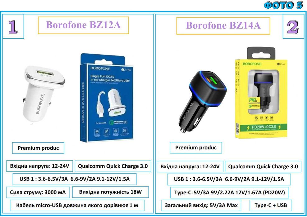 Бездротовий автомобільний FM трансмітер МP 3