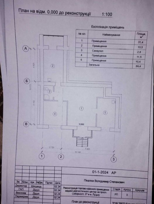 Продається приміщення медико-діагностичного центру