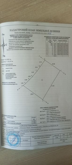 Продаж земельної ділянки.