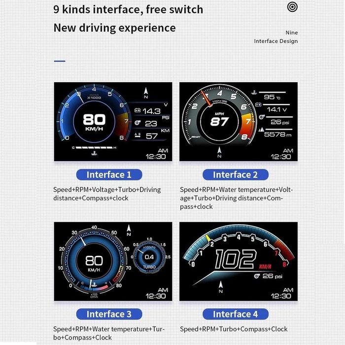 Display OBD2 Indicador GPS de sistema duplo