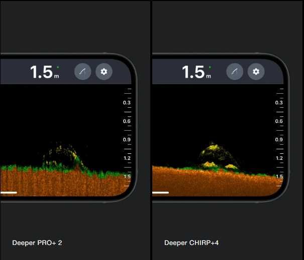 Echosonda Deeper Smart Sonar CHIRP Plus 4 GPS + AI wędkarska bezprzewodowa
