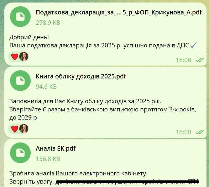 Річний звіт ФОП. Подання річної декларації ФОП 1, 2, 3 групи.