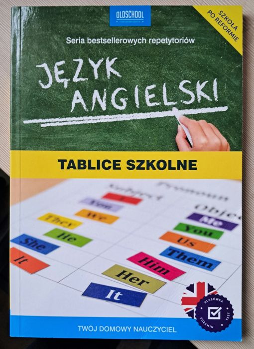 Język angielski tablice szkolne
