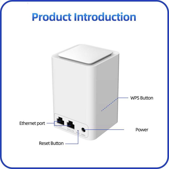 Роутер PIX-LINK WR11