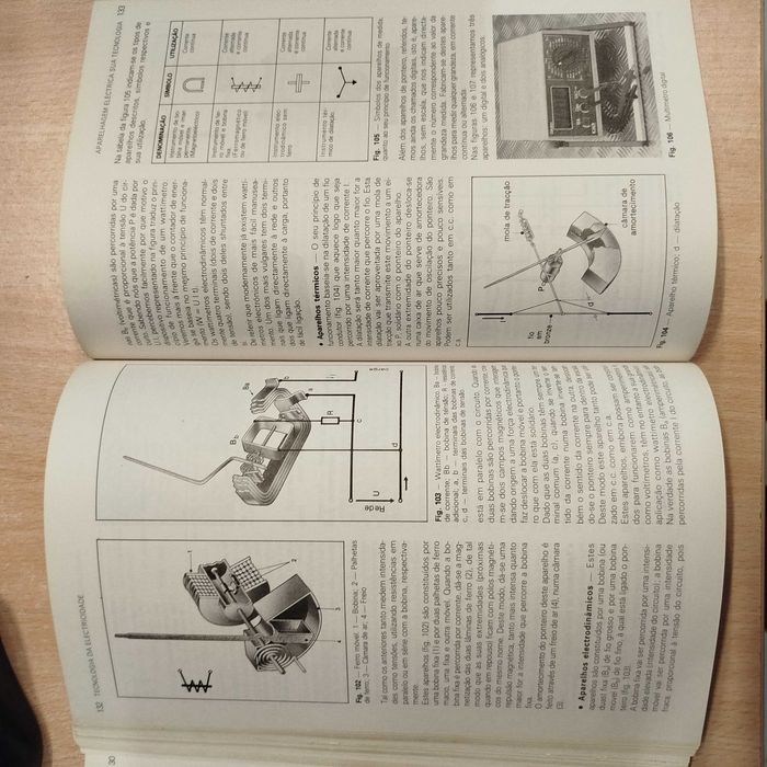 Tecnologia de Eletricidade 10 ano