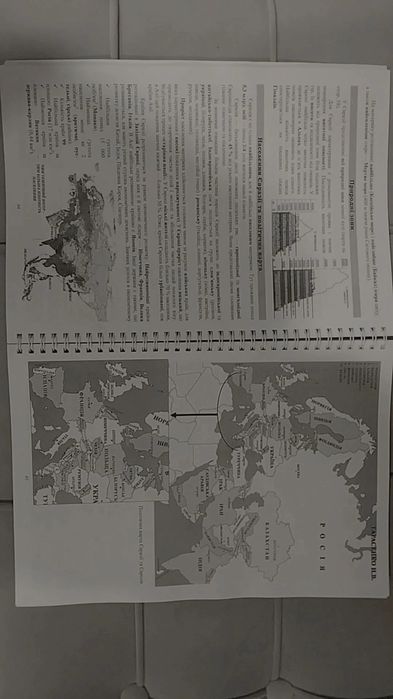 Теоретичний конспект з географії