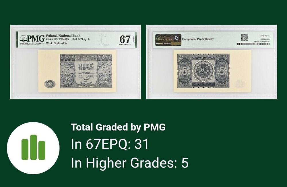Zestaw banknotów polskich z 1946 roku.