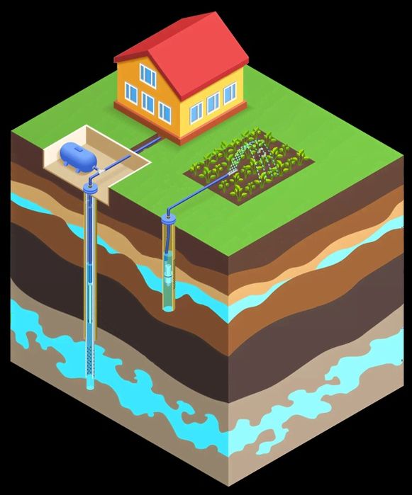 Свердловина "Абессінська скважина"