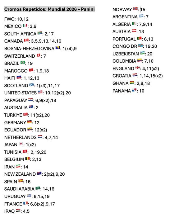 Cromos Mundial 2026 - LER DESCRIÇÃO