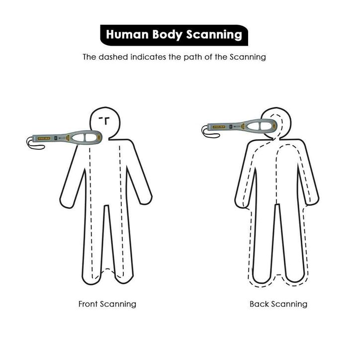 Detector metais para uso pessoal até 30cms de distancia/ profundidade